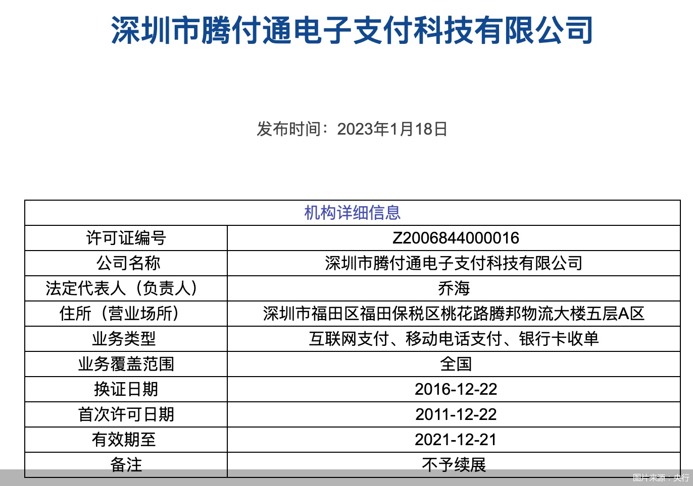 腾付通支付牌照被央行注销