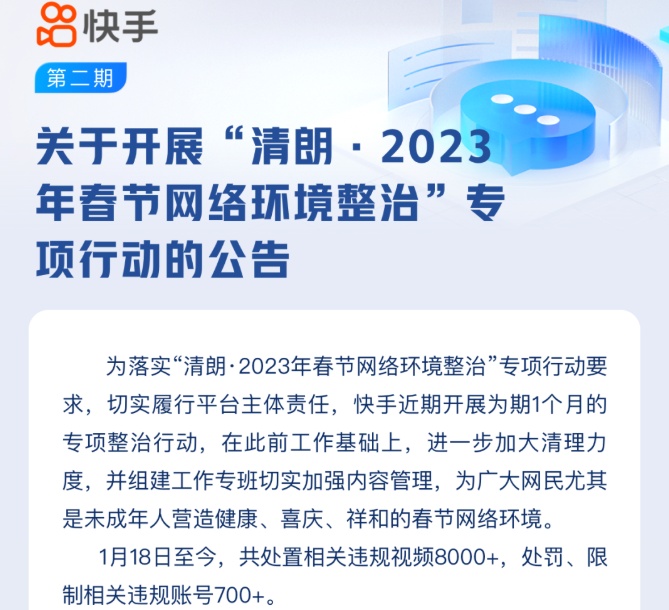 快手开展“清朗·2023年春节网络环境整治”专项行动 共处置相关违规视频8000余个