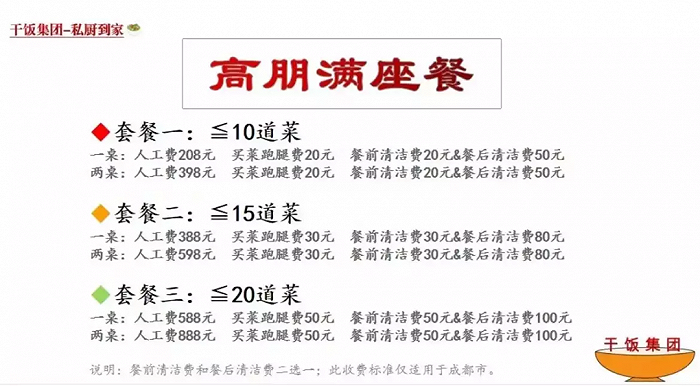 上门做饭火了：四菜一汤68元，90后排队“上岗”