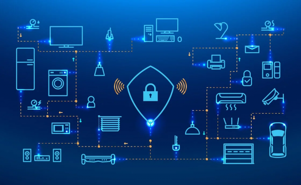 物联网 (IoT) 安全市场 – 全球行业深入研究和未来 2023-2032 年的巨大需求